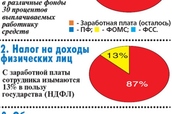 Кракен маркет даркнет скачать