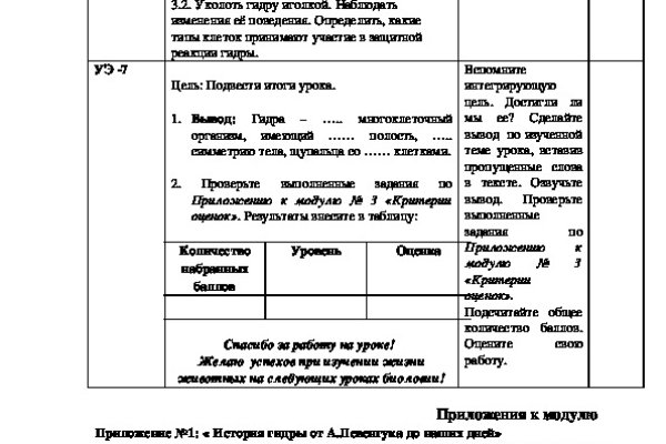 Как отличить оригинальный сайт кракена