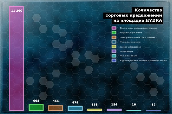 Зеркала кракен kraken014 com kraken014 com