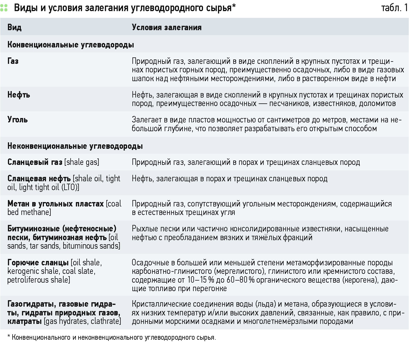 Как найти официальный сайт кракен