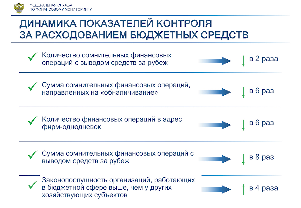 Кракен мага