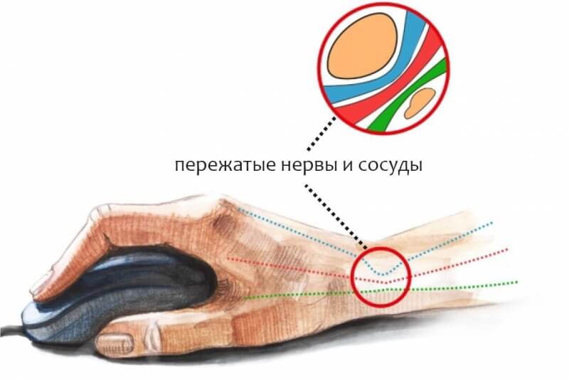 Кракен переходник ссылка